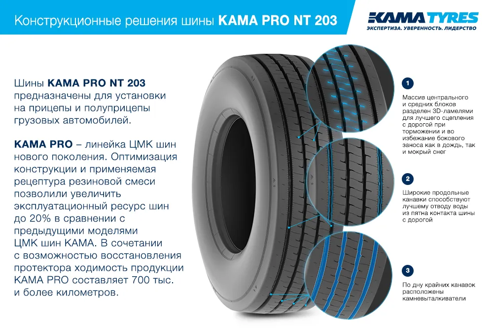 ЦМК шины KAMA PRO NT 203 385/55 R22.5 в Шали